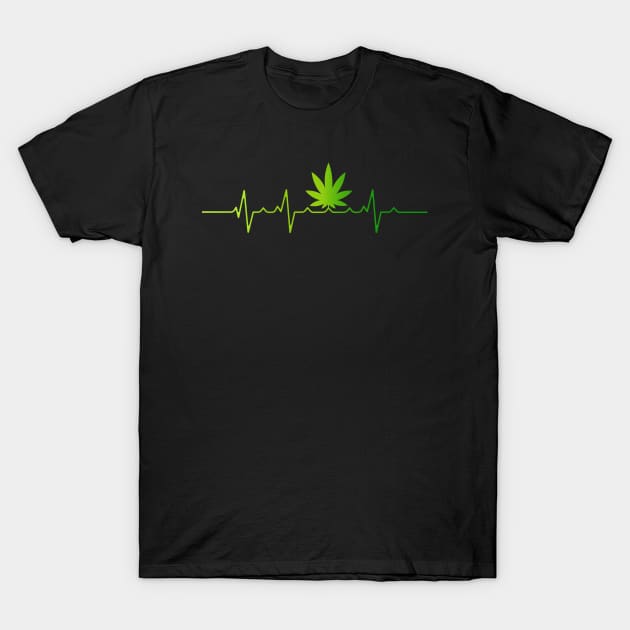 Weed Leaf Heartbeat | Weed Leaf Heartbeat | Cannabis Heartbeat T-Shirt by GreenCraft